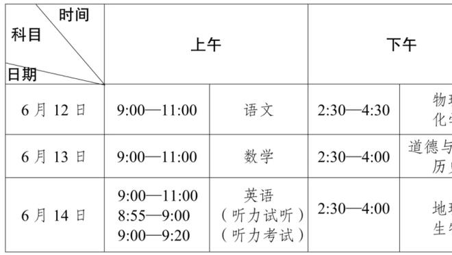 记者：罗马或放弃引进博努奇，考虑先租后买德拉古辛&有意科雷尔